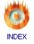 Chatter Index